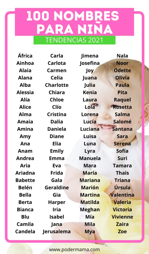 Nombres Para Nena 2021 - musicforruby