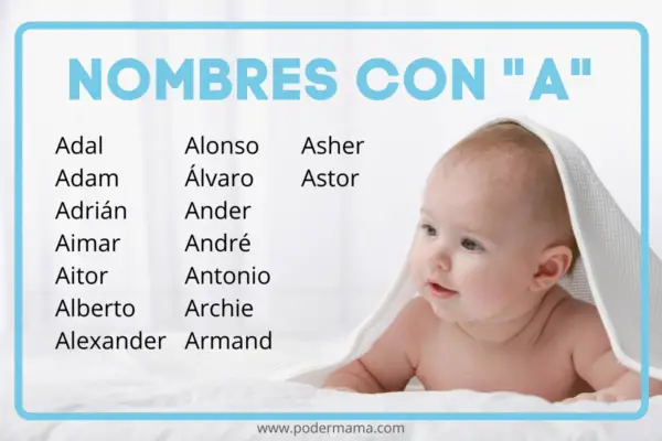 Nombres Para Ni O Que Ser N Tendencia En Poder Mam