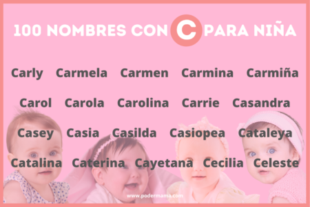 100 Nombres con C para niña, origen y significado. - Poder Mamá
