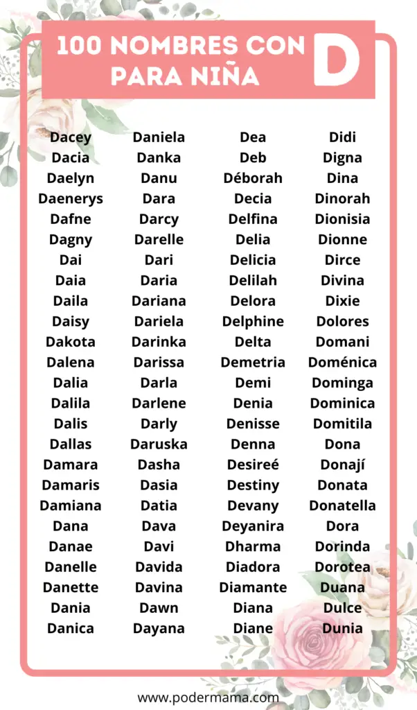 100 Nombres con D para niña
