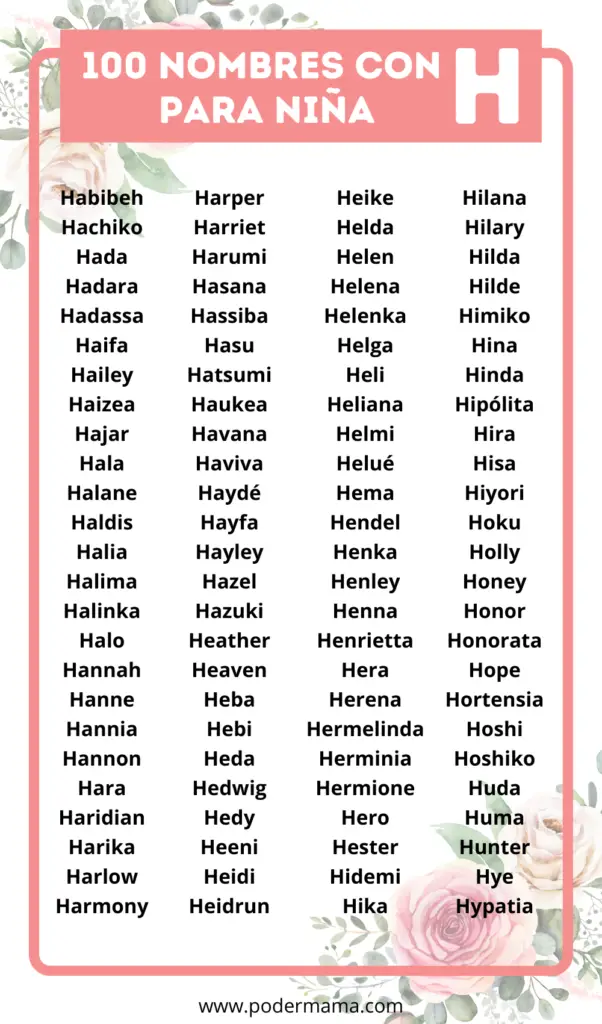 100 nombres con H para niña