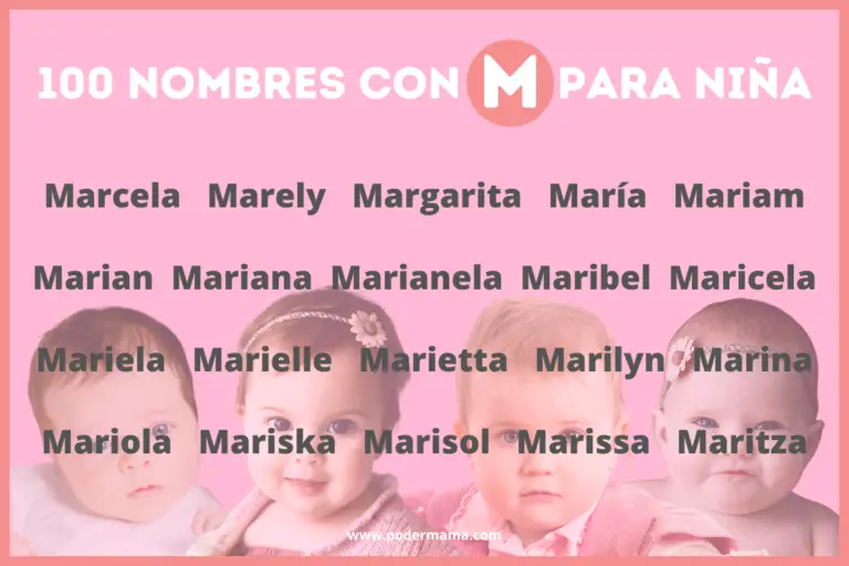 Nombres Con M Para Ni A Origen Y Significado Poder Mam