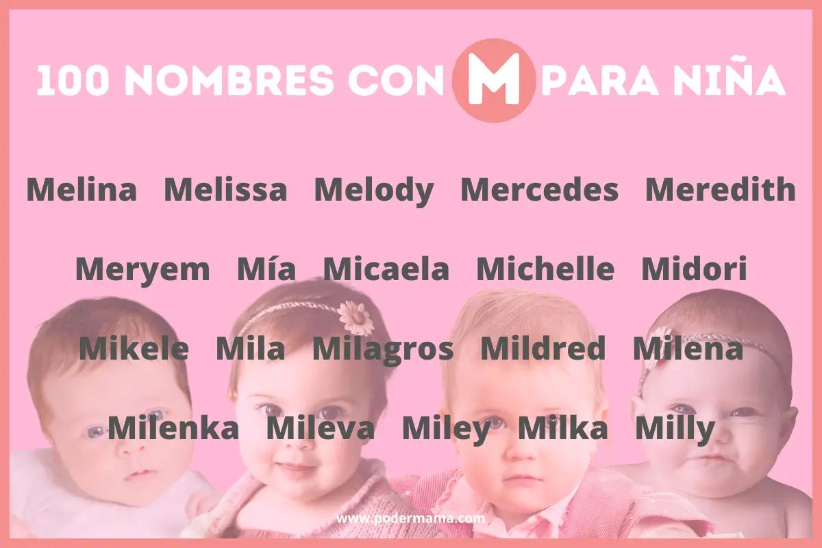 Nombres Con M Para Ni A Origen Y Significado Poder Mam