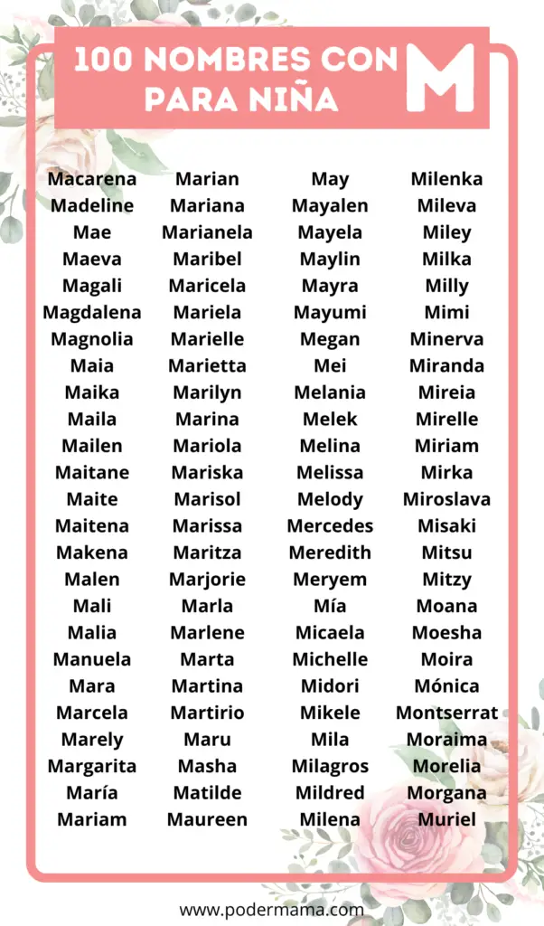 Lista de nombres con M para niña