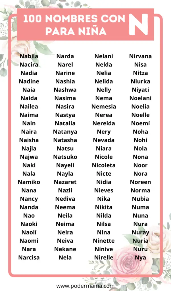 100 nombres para niña con N