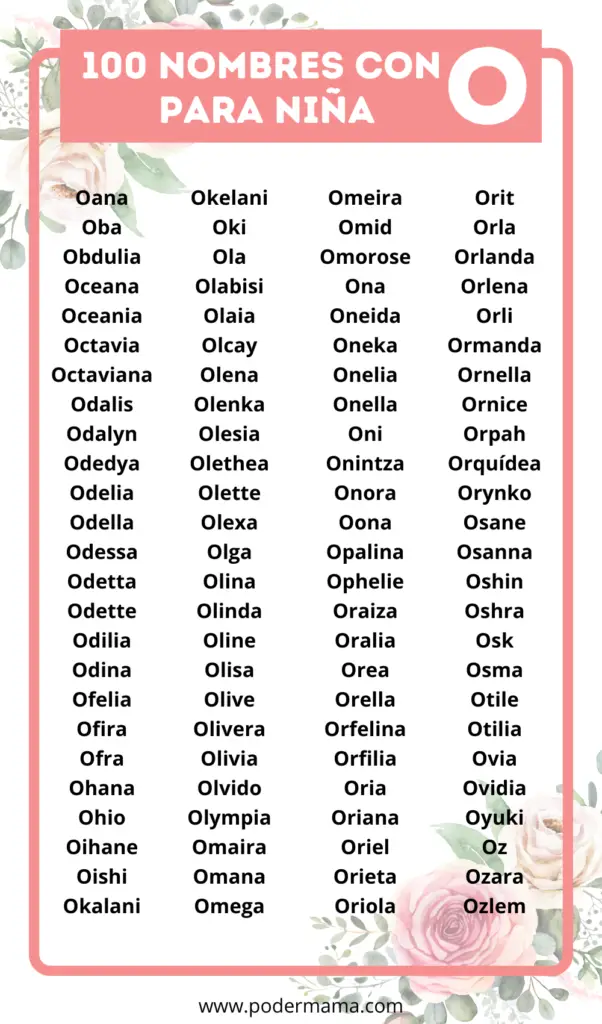 Lista de nombres con O para niña