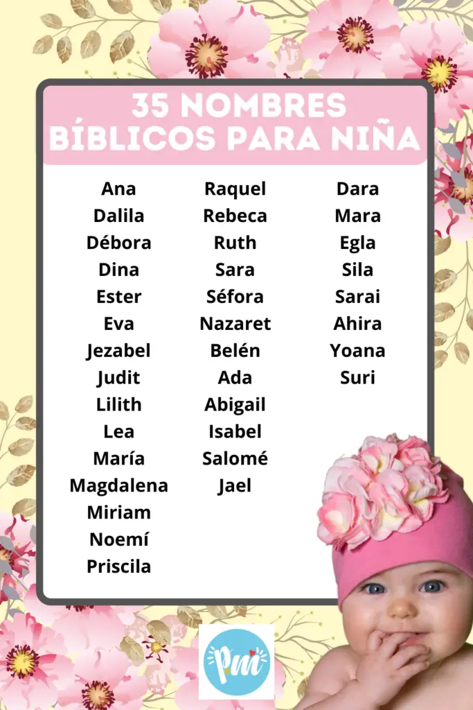 Lista de nombres bíblicos para niña