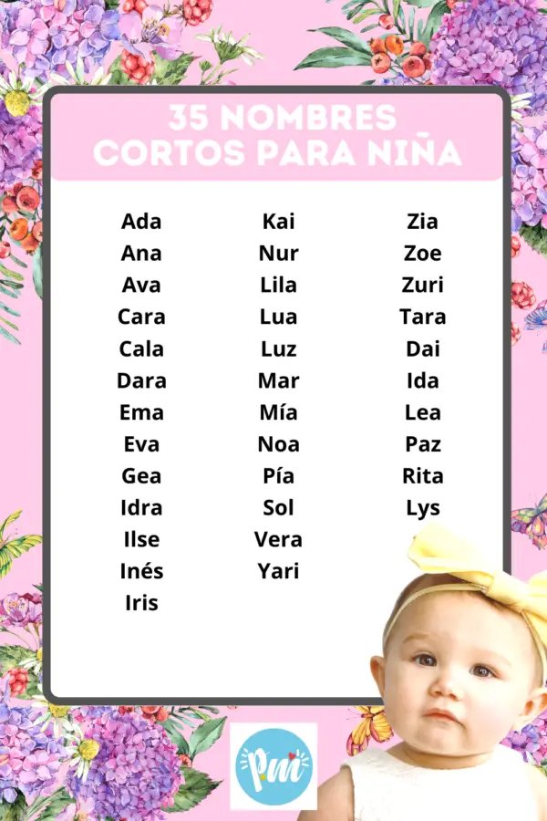 35 Hermosos Nombres Cortos Para Niña. - Poder Mamá