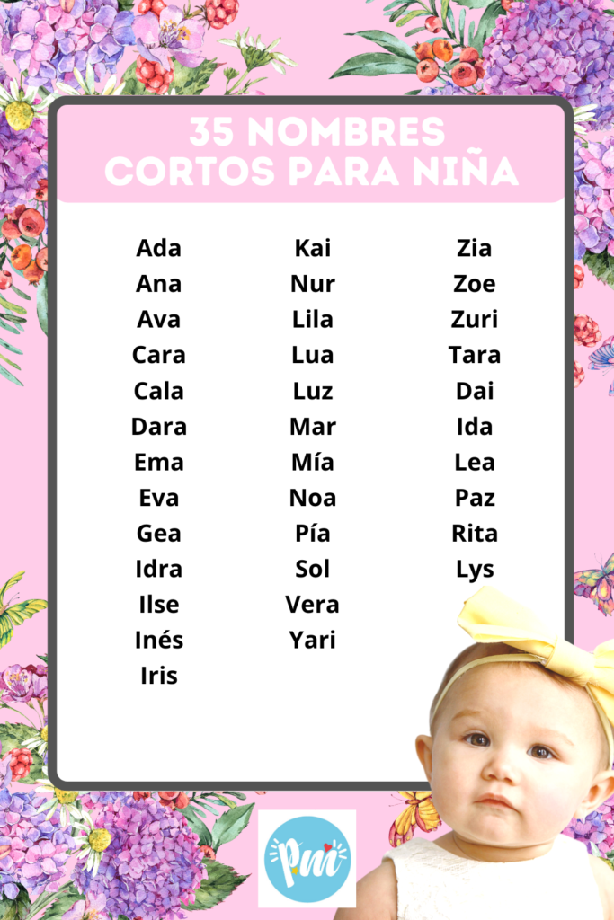 Lista completa de nombres cortos para niña