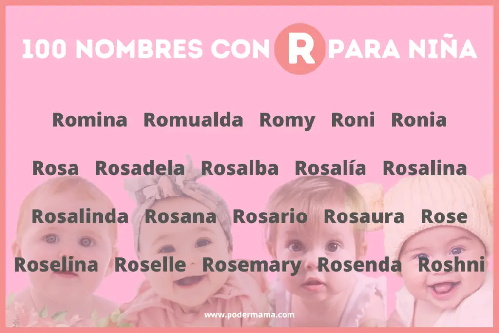 Nombres de niña con R
