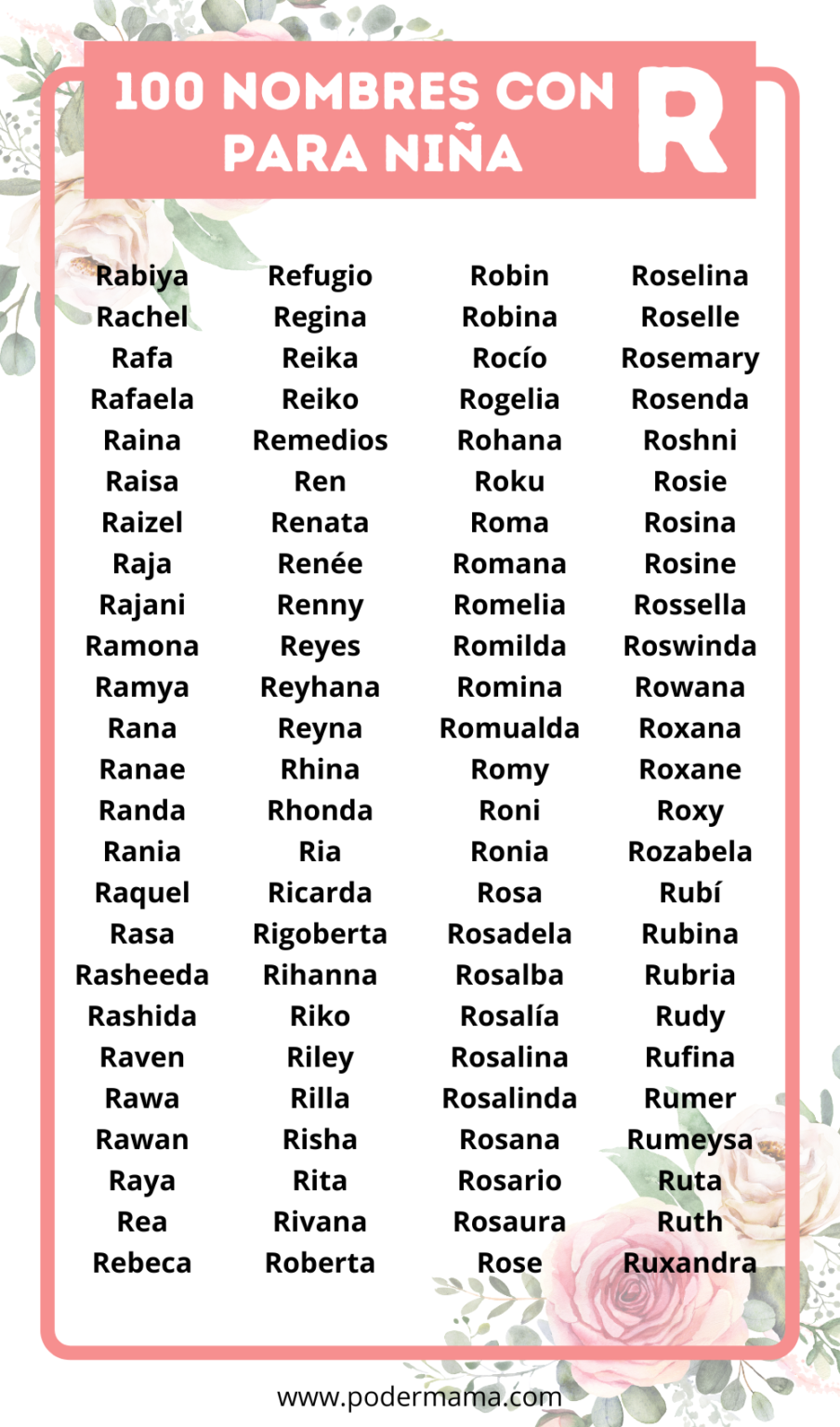 100 Nombres con R para niña, origen y significado. - Poder Mamá