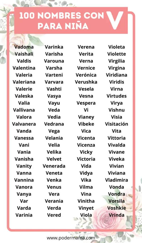 Lista completa de nombres con V para niña