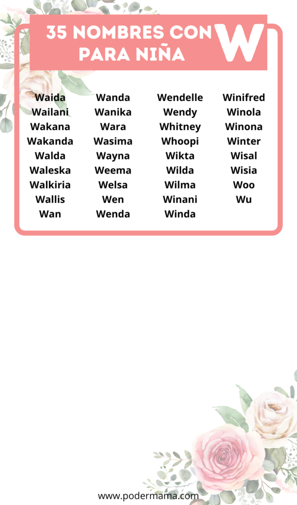 Lista de nombres con W para niña