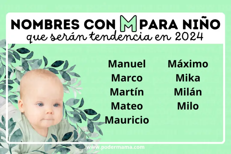 100 Nombres Para Niño 2024 Bonitos Y En Tendencia Poder Mamá