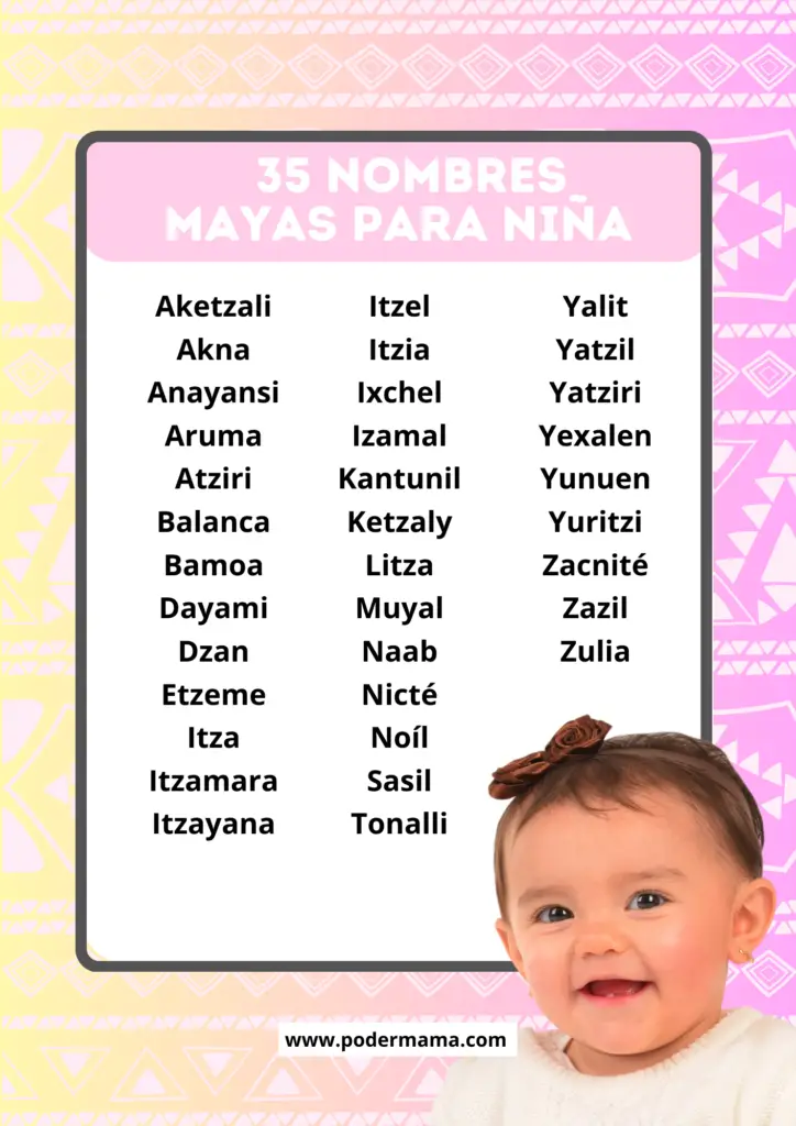 Lista de nombres mayas para niña