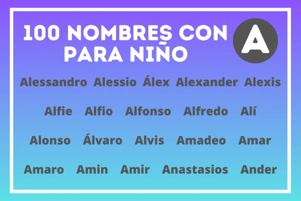 Bonitos nombres de hombre con A.