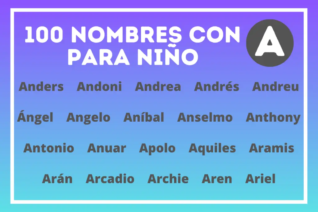 Nombres para niños que empiezan con A.