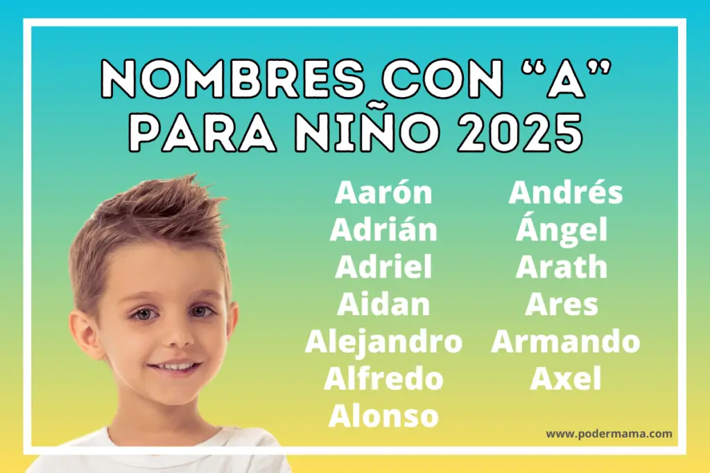 Nombres con A para niño 2025