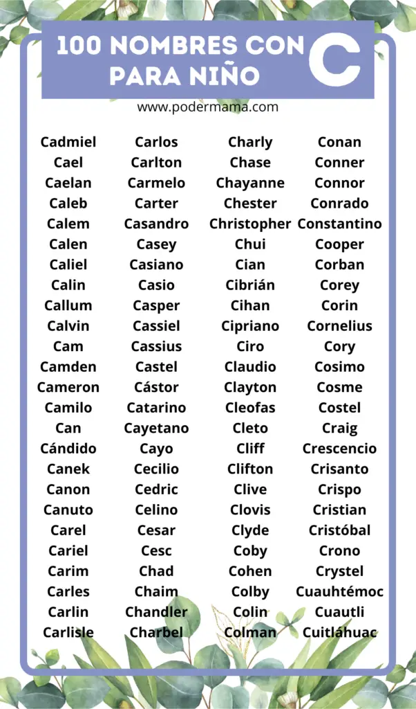 Lista completa de nombres con C para niño
