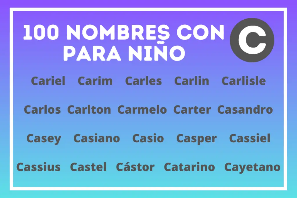 Nombres de varón con C