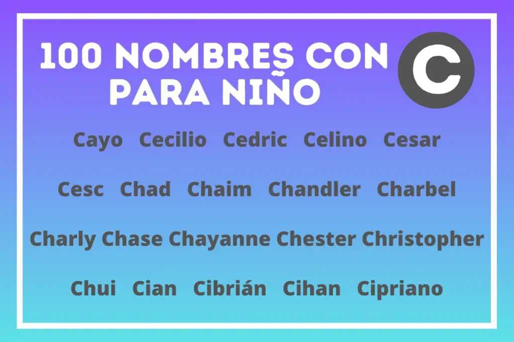 Bonitos nombres de hombre con C