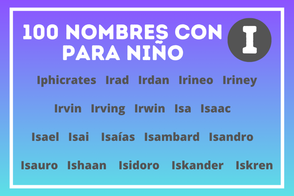 Nombres para varón con I