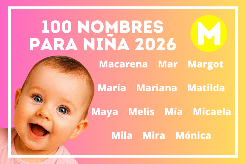 Nombres para niña 2026 que inician con la letra M