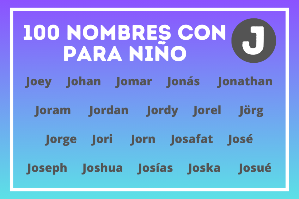 Ejemplos de nombres populares para bebés con la letra J.