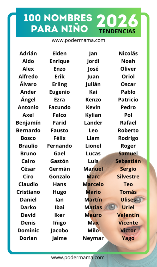 Lista completa de nombres para niño en 2026