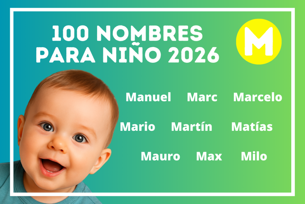 Nombres para niño 2026 que inician con la letra M