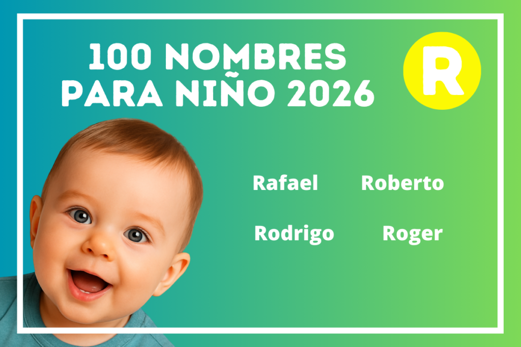 Nombres masculinos en tendencia 2026 que comienzan con R